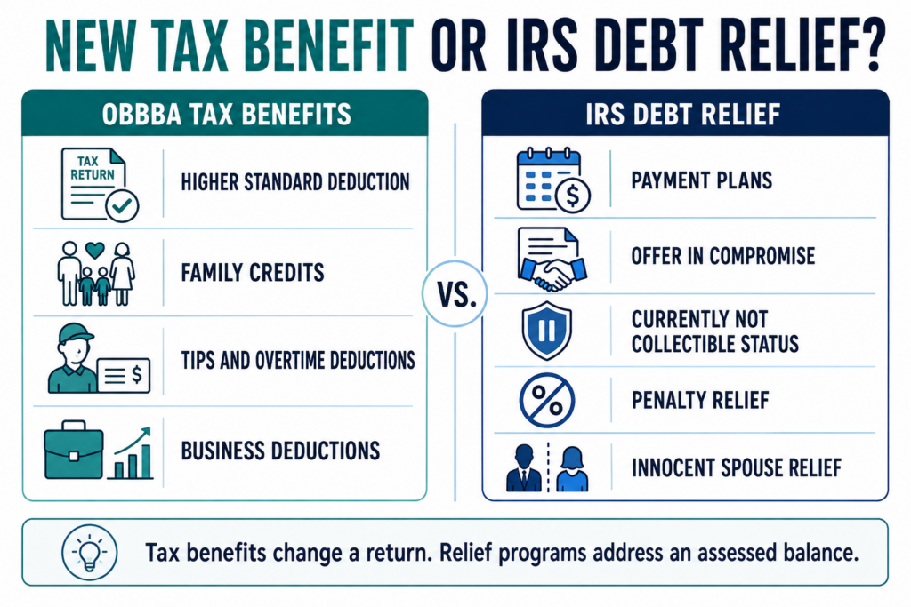 back taxes One Big Beautiful Bill 2026