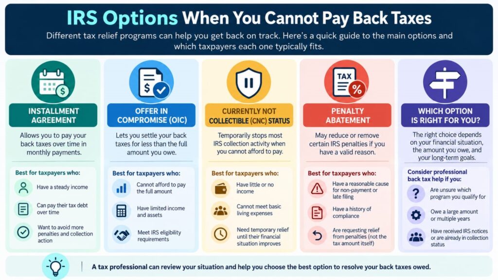 file back taxes online